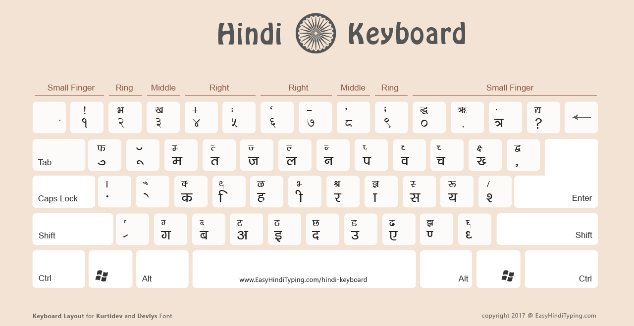 hindi google font download